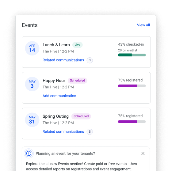 Events dashboard