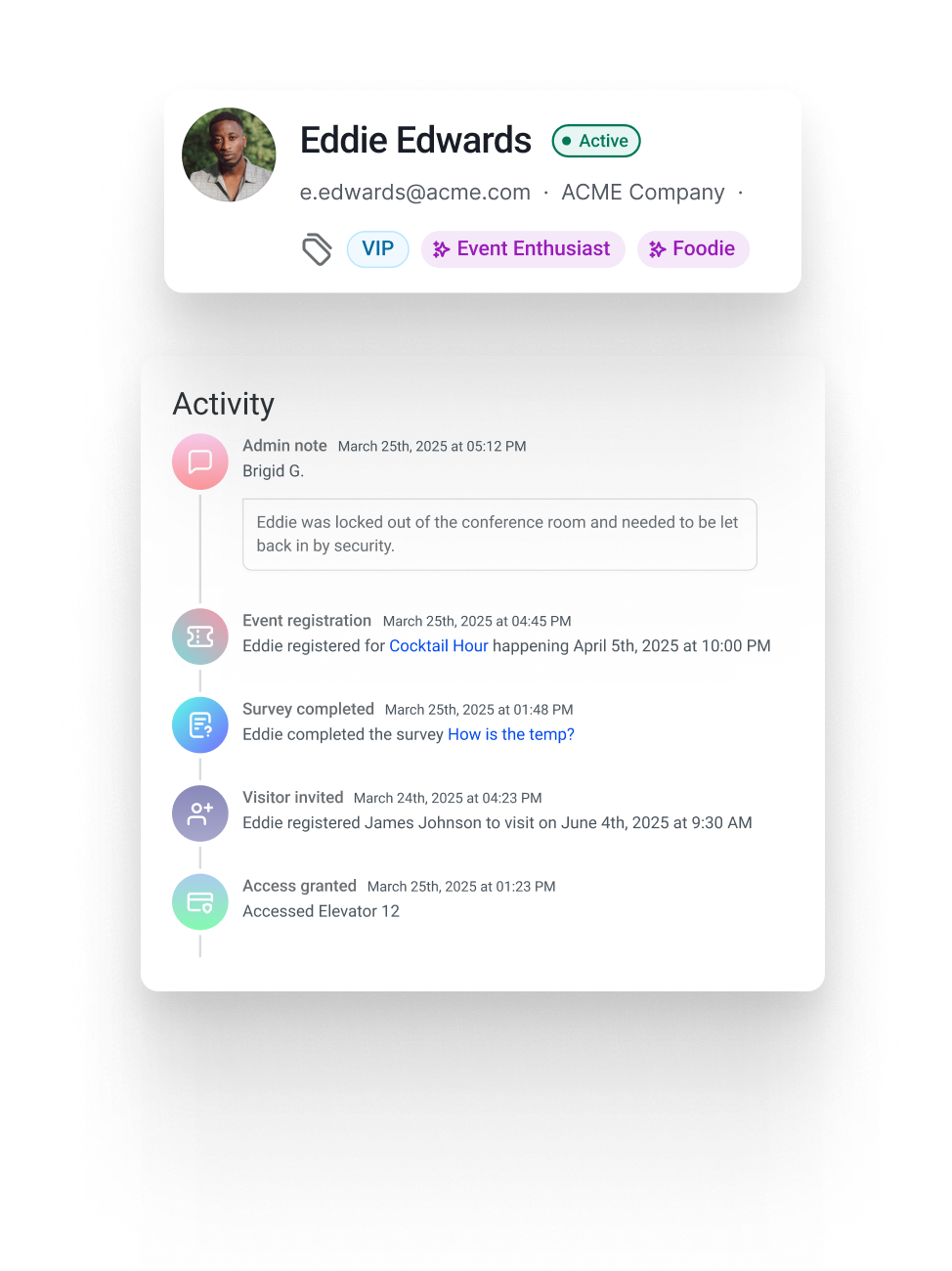 User Profile